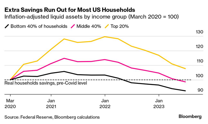 /brief/img/Screenshot 2023-10-02 at 08-30-24 Economics Daily.png